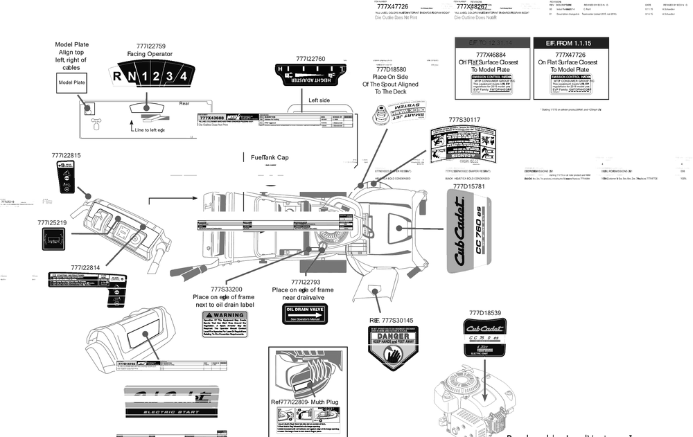 Label Map Diagram and Parts List for CC760ES (12AE76JU010)(2016) Cub Cadet Lawn Mower